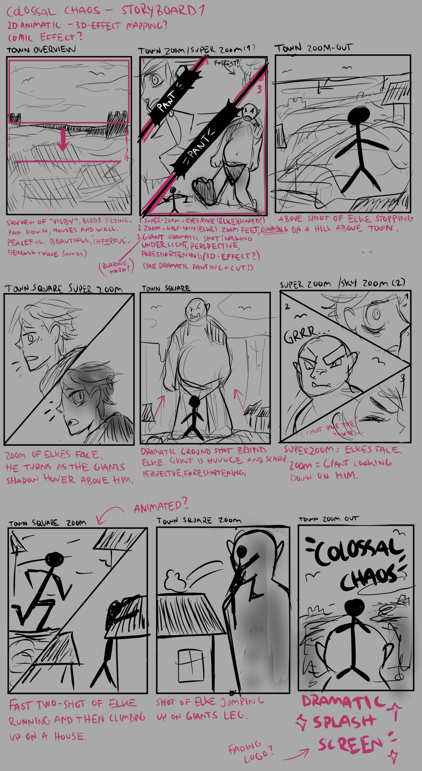 Storyboard concept for a cutscene!